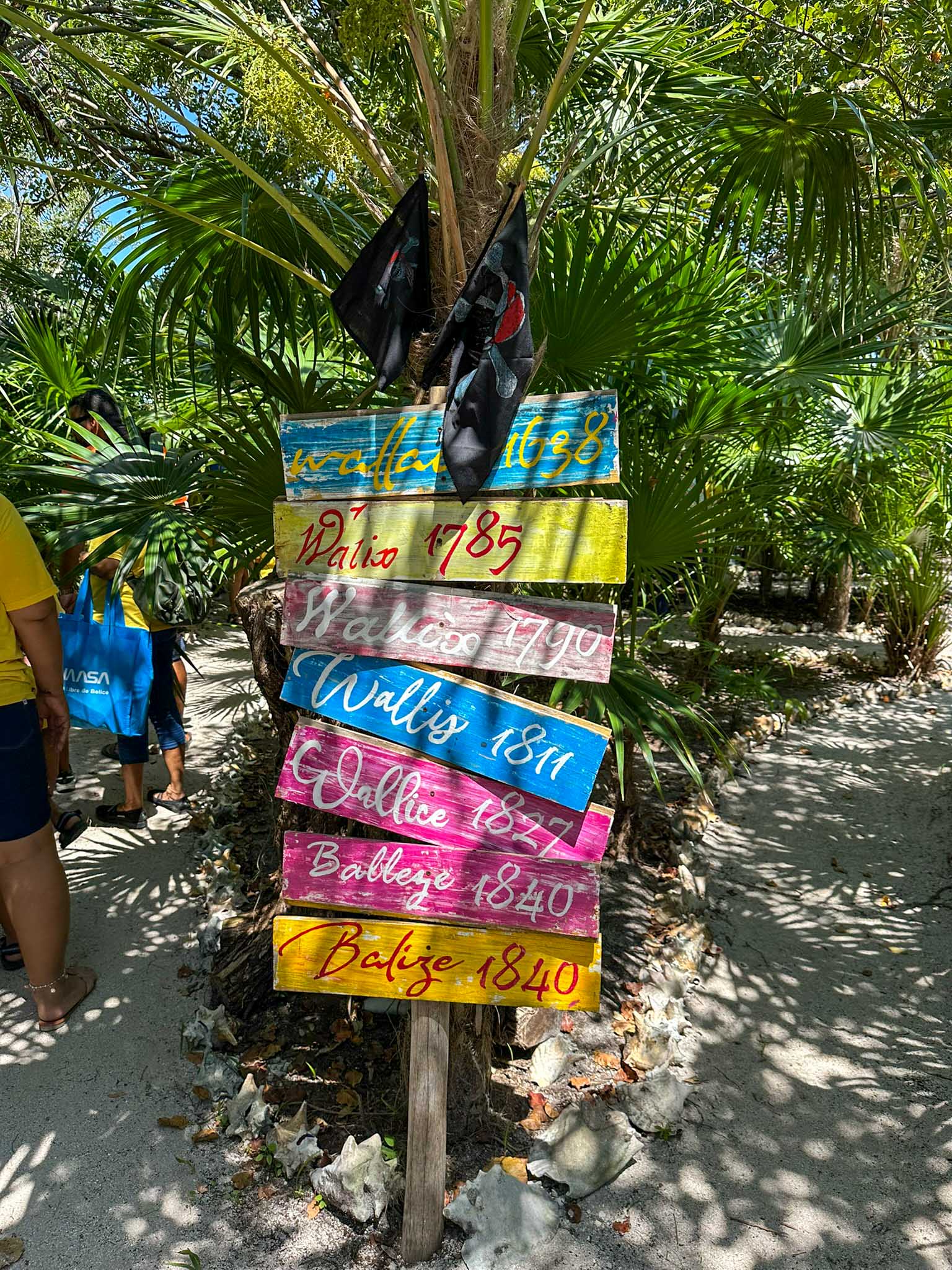 The progression of the name Wallace to Belize